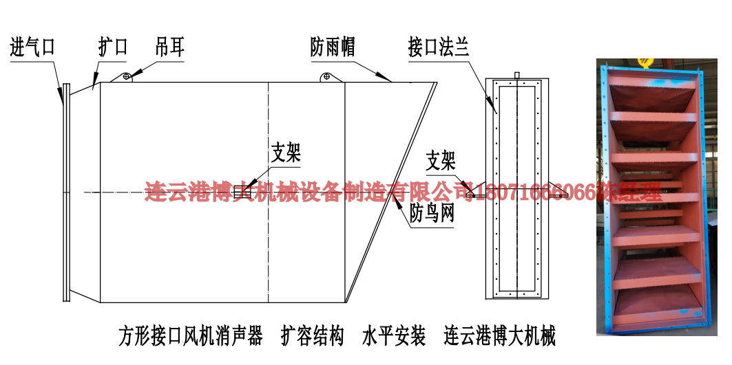 風(fēng)機(jī)消聲器 風(fēng)機(jī)消聲器